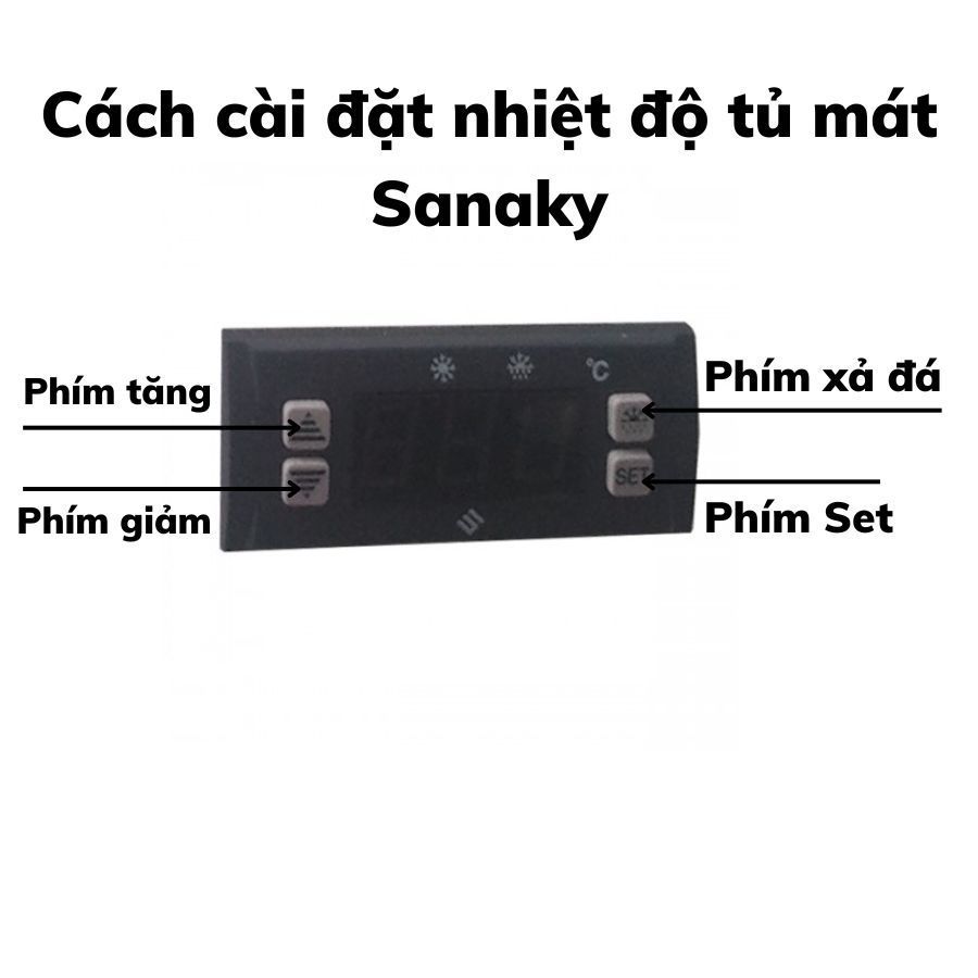 Cách chỉnh nhiệt độ tủ mát Sanaky 2 cánh và 3 cánh chính xác nhất mà có thể bạn chưa biết