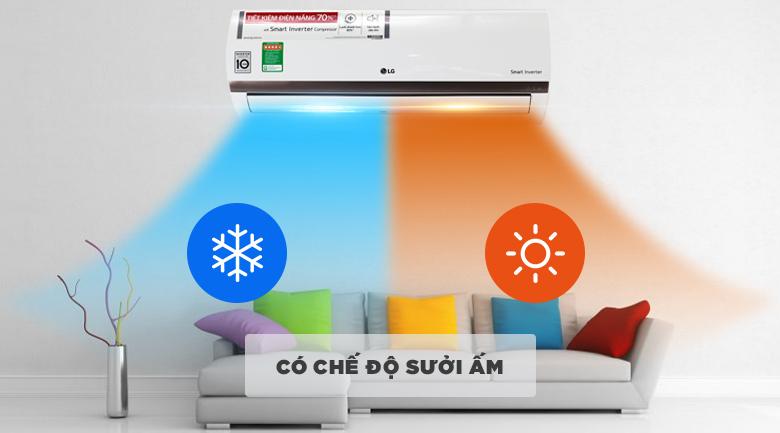 Máy Lạnh LG 1.0HP IFC-09M1