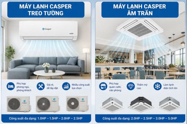 Máy lạnh Casper giá kho Biên Hòa